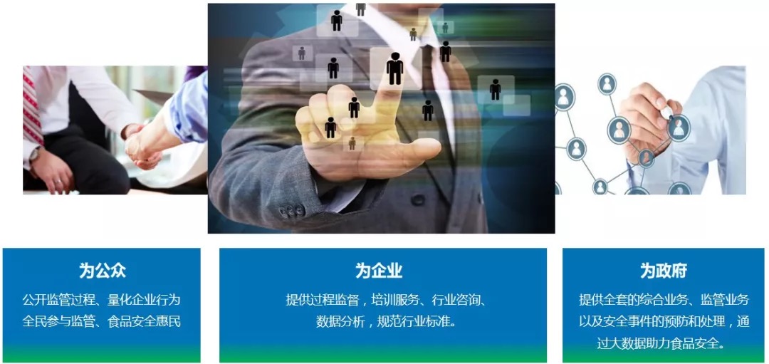 计智｜智慧农贸一体化解决方案