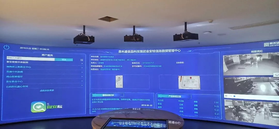 计智助力企业智慧餐饮管理｜黄敏副市长带队走访食品企业